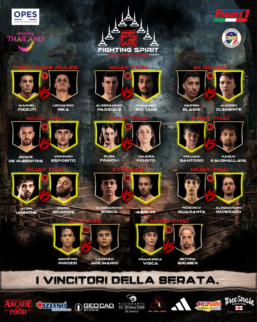 FIGHTING SPIRIT NEW WARRIORS 3: LA MUAY THAI DEL LAZIO CRESCE E FA SQUADRA.