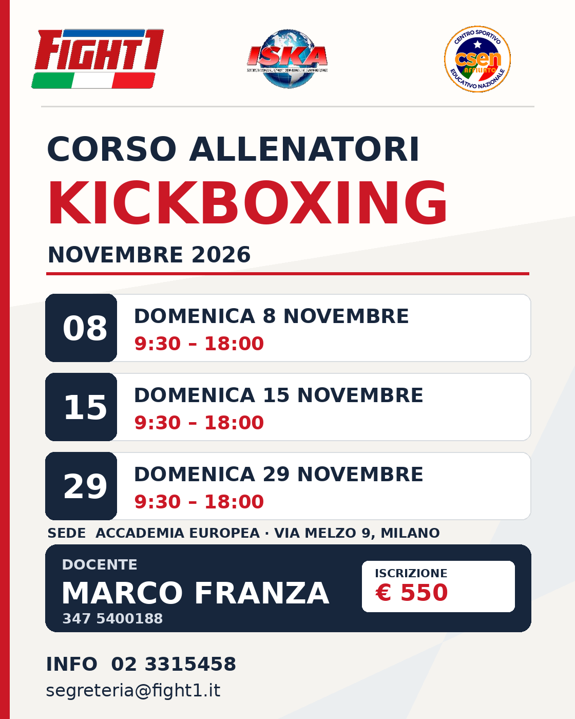 CORSO ALLENATORI K1 RULES E FIGHT CODE RULES