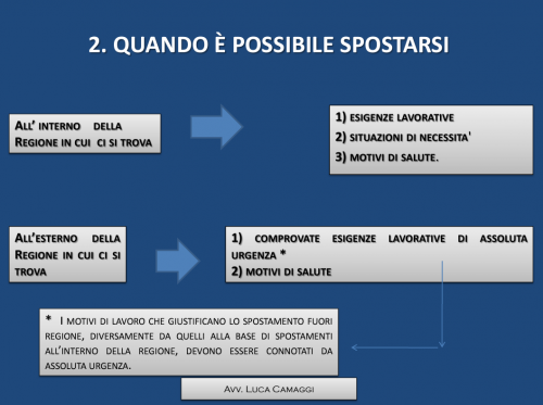 pag. 4 